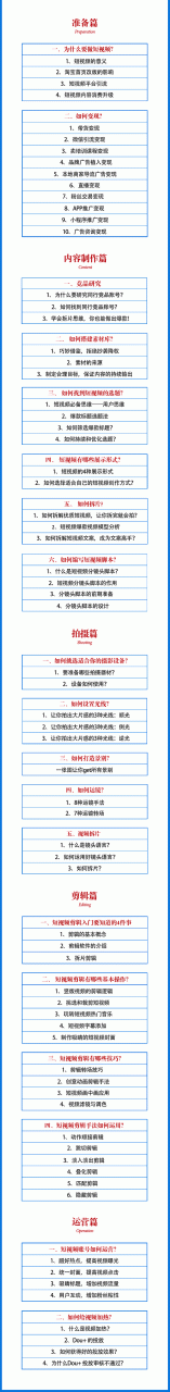 2021匡扶会短视频营销课：从0到1实战教学，制作+拍摄+剪辑+运营+变现-婷好网络资源库