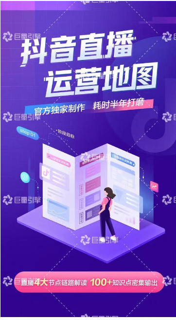 《抖音直播运营地图》直播4大节点，100+知识点-婷好网络资源库