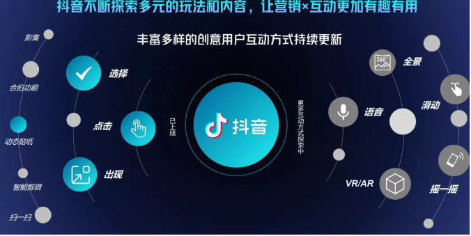 抖音直播精细化运营思维导图！做直播行业的小伙伴值得学习收藏的一份思维图-婷好网络资源库