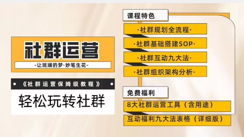 【社群运营】保姆式教程：九大互动法，八款社群运营工具助你轻松玩转社群【揭秘】-婷好网络资源库