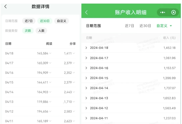 公众号流量主项目的新玩法，日入2000-3000，实操教程公开了-婷好网络资源库
