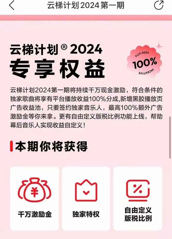 （10389期）2024网易云云梯计划 单机日300+ 无脑月入5000+