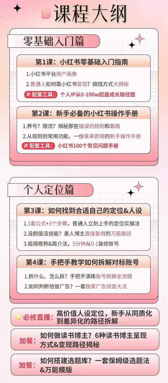 图片[2]-（10666期）小红书特训营12期：从定位 到起号、到变现全路径带你快速打通爆款任督二脉