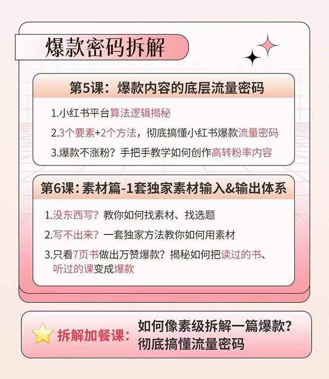 图片[3]-（10666期）小红书特训营12期：从定位 到起号、到变现全路径带你快速打通爆款任督二脉