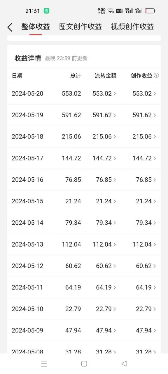 图片[2]-（10745期）冷门赛道掘金，国外极限运动视频合集，多平台发布，小白简单操作
