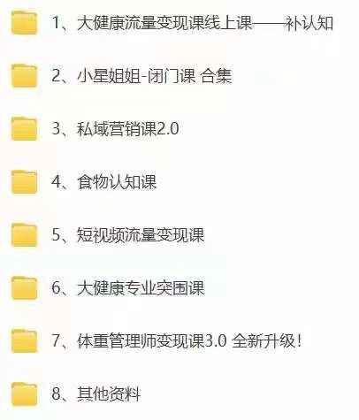 图片[2]-（10871期）大健康 流量 变现2.0：拓高变现 流量/成高客单/低粉高变现/只讲落地实战