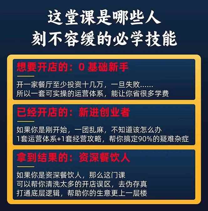 图片[3]-（11277期）餐饮店盈利实操方法：教你怎样开一家持续能赚钱的餐厅（25节）