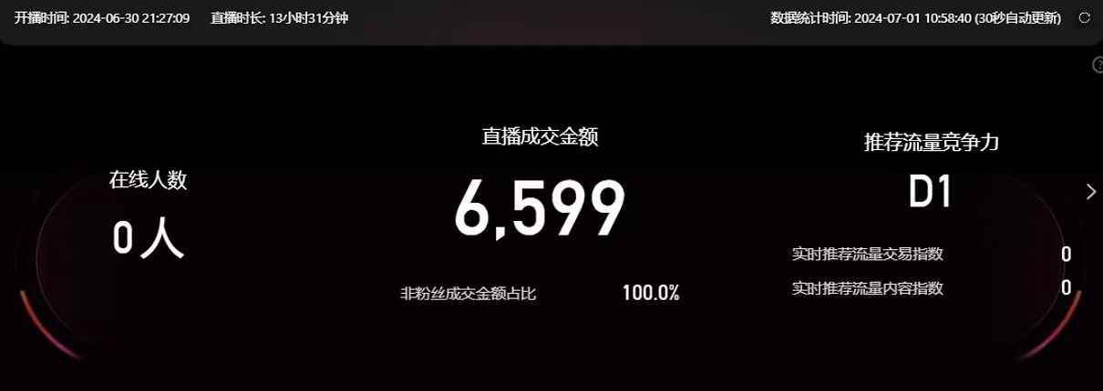 图片[3]-（11574期）淘宝无人带货3.0高收益玩法，月入3万+，无脑躺赚，新手小白可落地实操