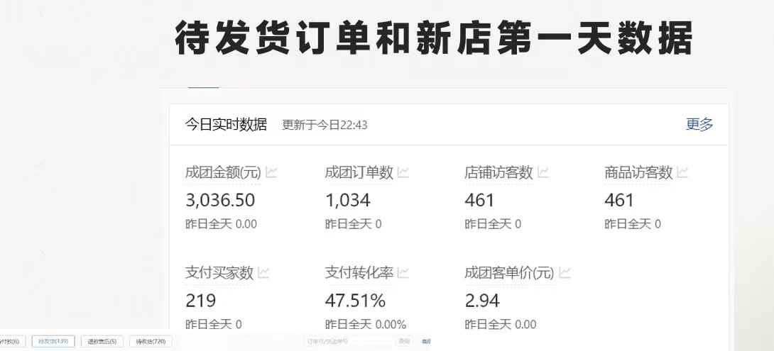 图片[2]-（11853期）拼多多 最新合作开店日收4000+两天销量过百单，无学费、老运营代操作、…