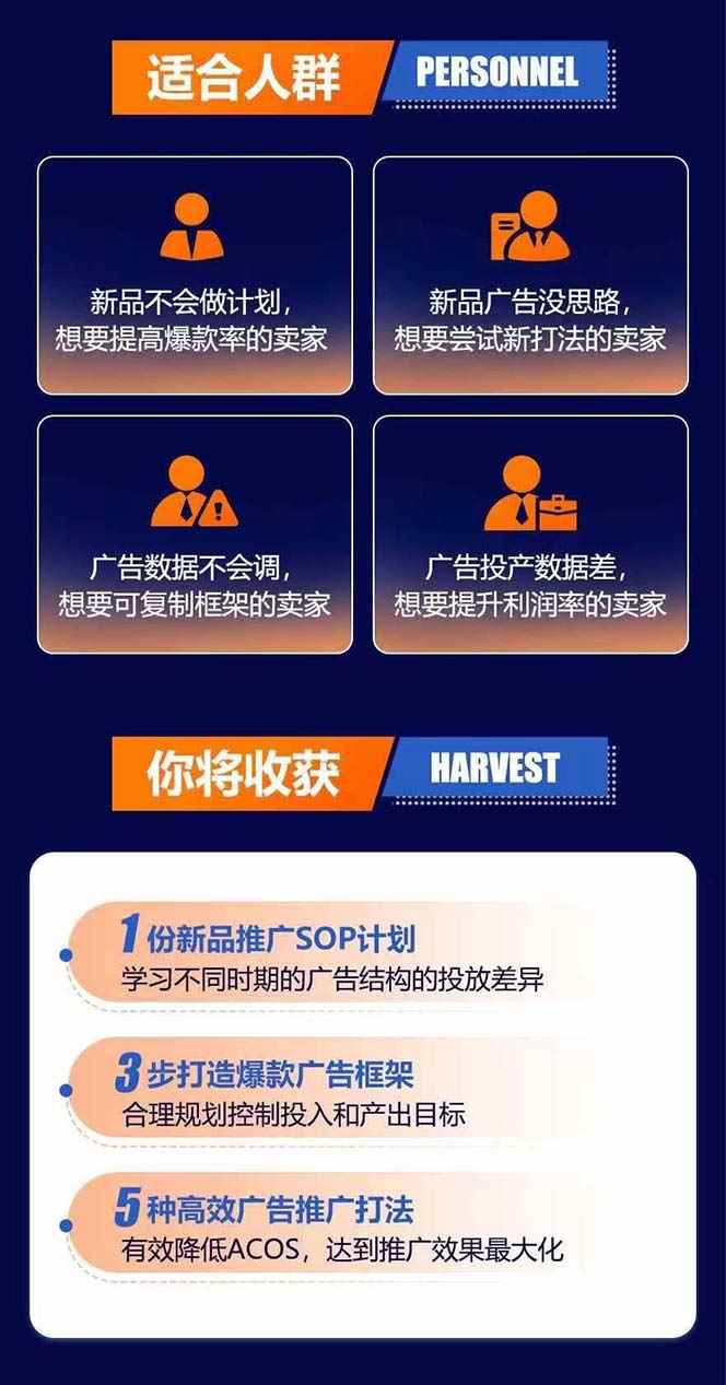 图片[3]-（11858期）亚马逊爆款广告训练营：掌握关键词库搭建方法，优化广告数据提升旺季销量