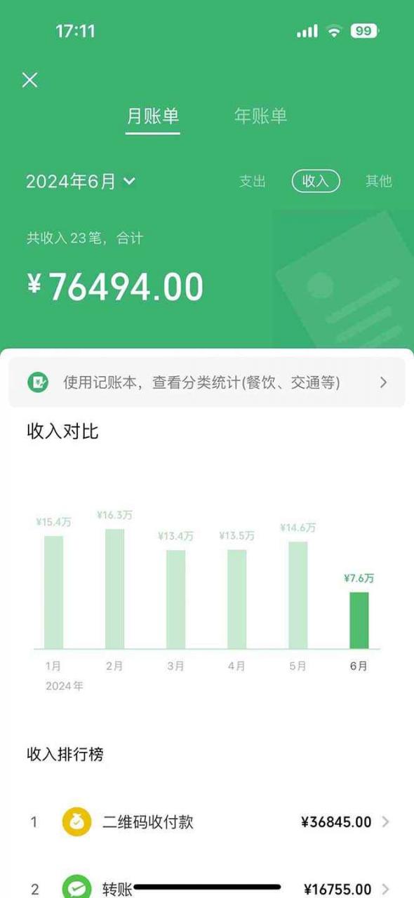 （12285期）三天赚1.6万！每单利润500+，轻松月入7万+小白有手就行