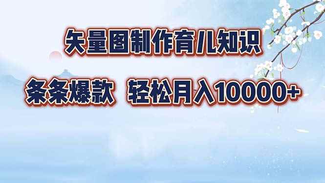 （12902期）矢量图制作育儿知识，条条爆款，月入10000+