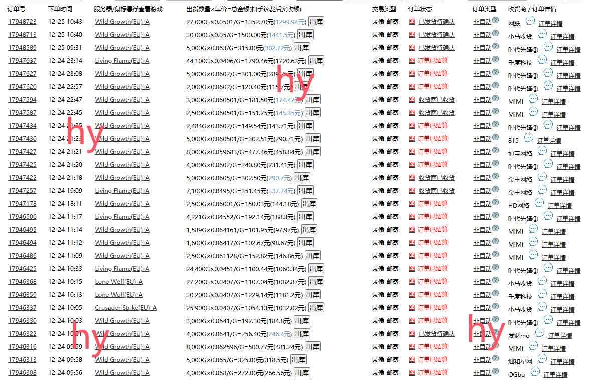 图片[2]-（13862期）游戏全自动暴利搬砖玩法，轻松日入1000+ 有手就行