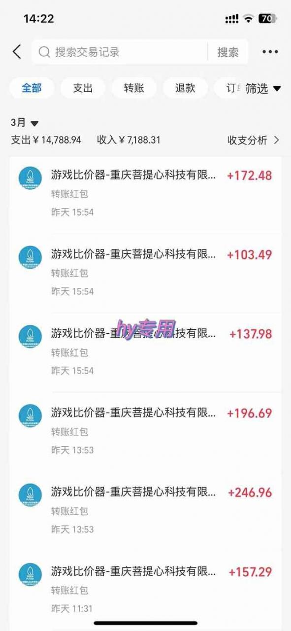 （14228期）游戏全自动挂机躺赚项目，日入千元，小白轻松上，,长期稳定