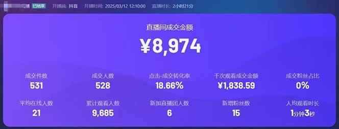图片[3]-（14285期）靠不露脸读稿子直播，日入5000+，普通人直播带货的新风口，抖音破价直…