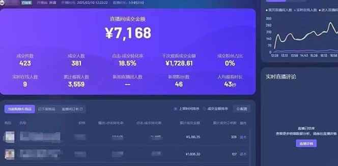 （14285期）靠不露脸读稿子直播，日入5000+，普通人直播带货的新风口，抖音破价直…