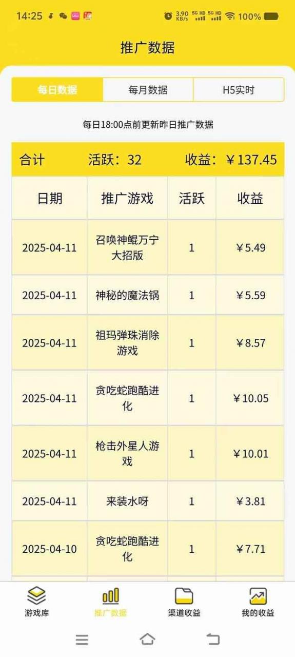 （14375期）微信小程序撸广，最新风口项目，日入300+ 免费分享 可批量操作 小白可…