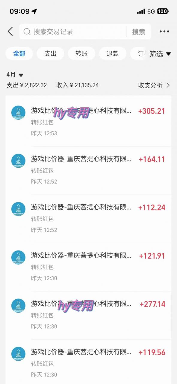 图片[2]-（14459期）游戏全自动挂机搬砖，可多号操作，轻松日入1000+ 无脑操作