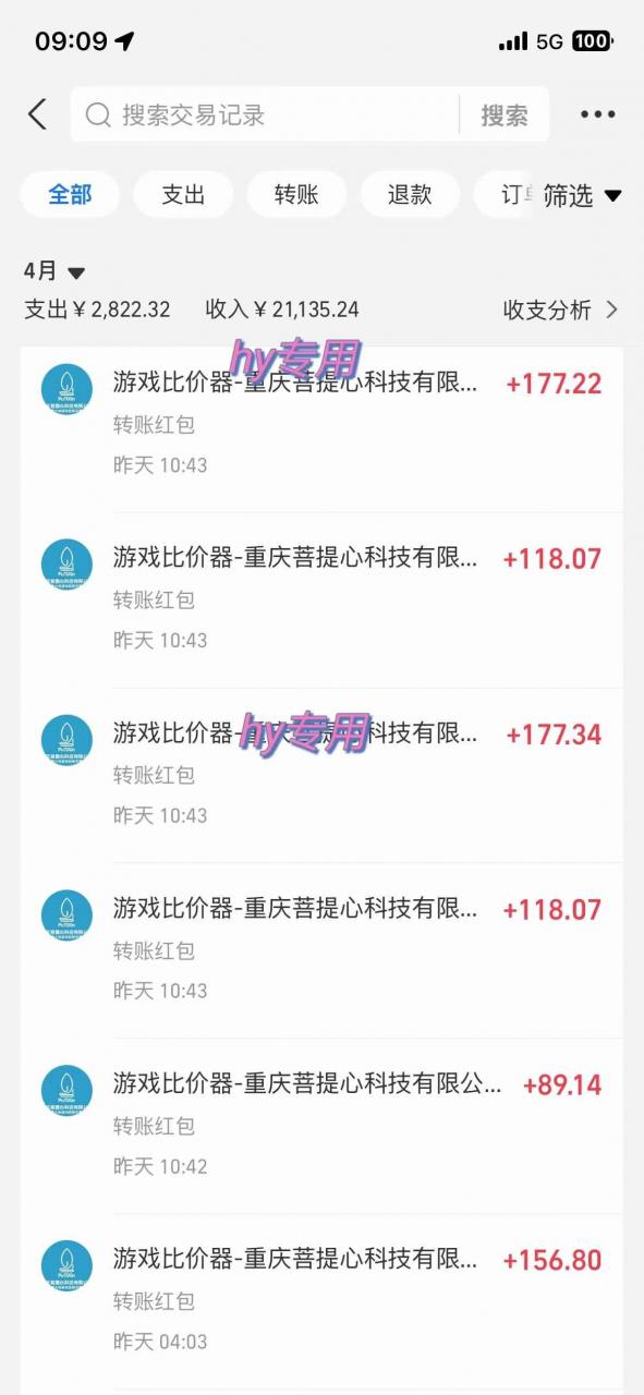 图片[2]-（14513期）游戏搬砖项目，每天收益千元，全自动操作可矩阵放大
