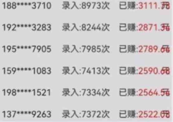 图片[2]-（14499期）字母输入，5秒一单，单日收益轻松300+