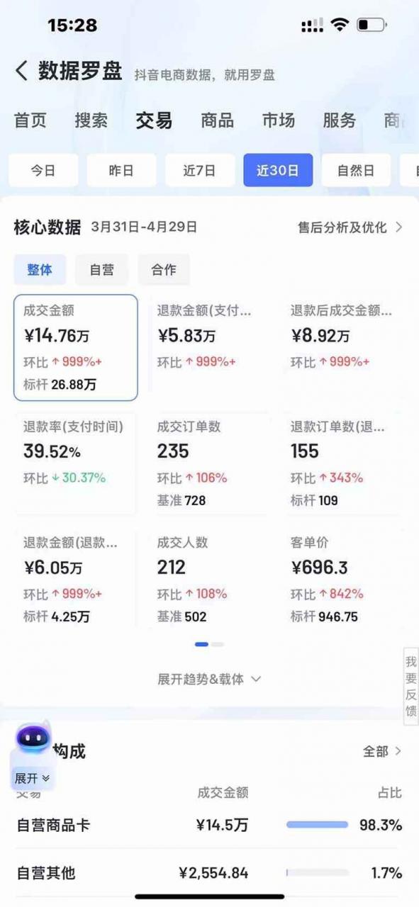 图片[4]-（14631期）抖音小店全新模式 最新风口，日收入500-5000+！小白简单上手
