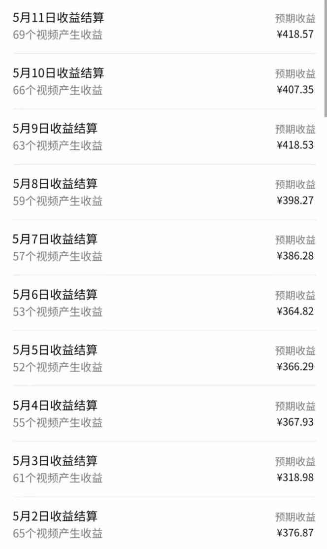 （14759期）视频号AI小说漫画，无需剪辑，一键洗稿原创，小白日入500+，喂饭级教程